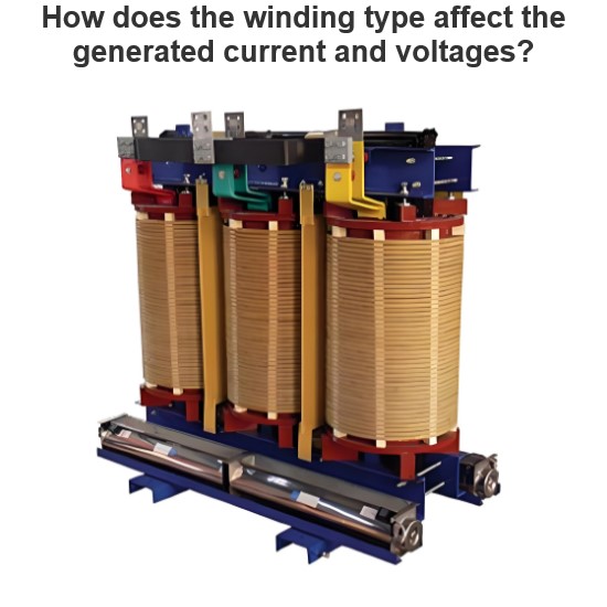 How does the winding type affect the generated current and voltages?