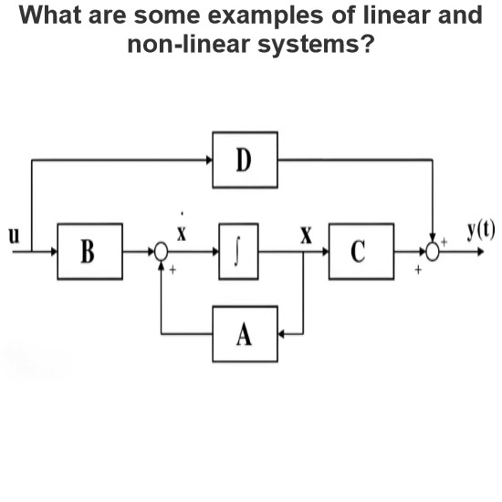 What are some examples of linear and non-linear systems?