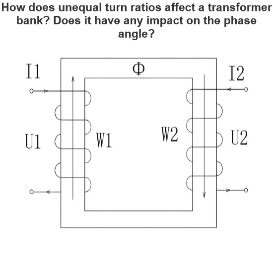 How does unequal turn ratios affect a transformer bank? Does it have any impact on the phase angle?