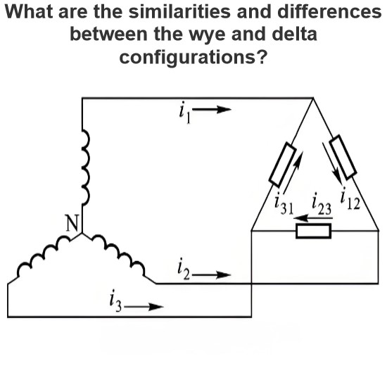 What are the similarities and differences between the wye and delta configurations?