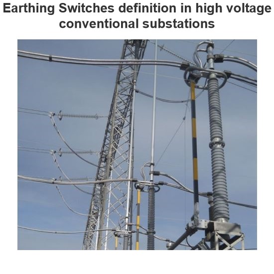 Earthing Switches definition in high voltage conventional substations