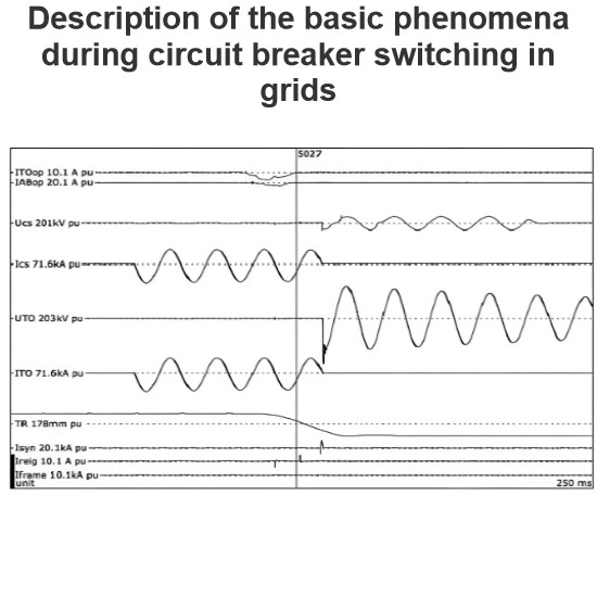 Description of the basic phenomena during circuit breaker switching in grids