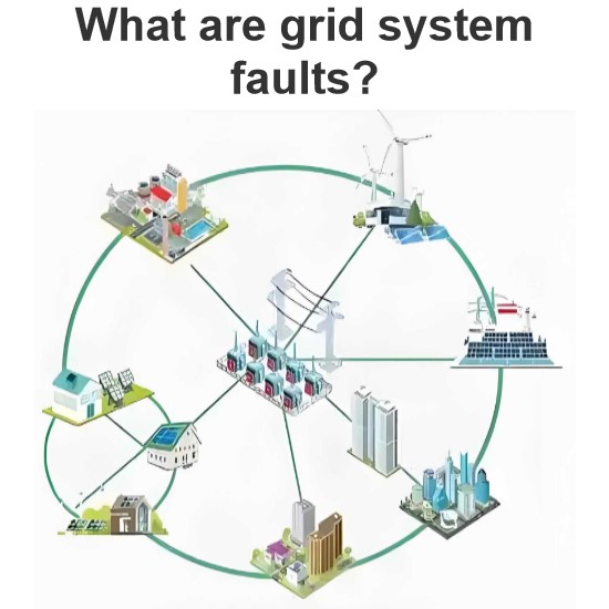 What are grid system faults?