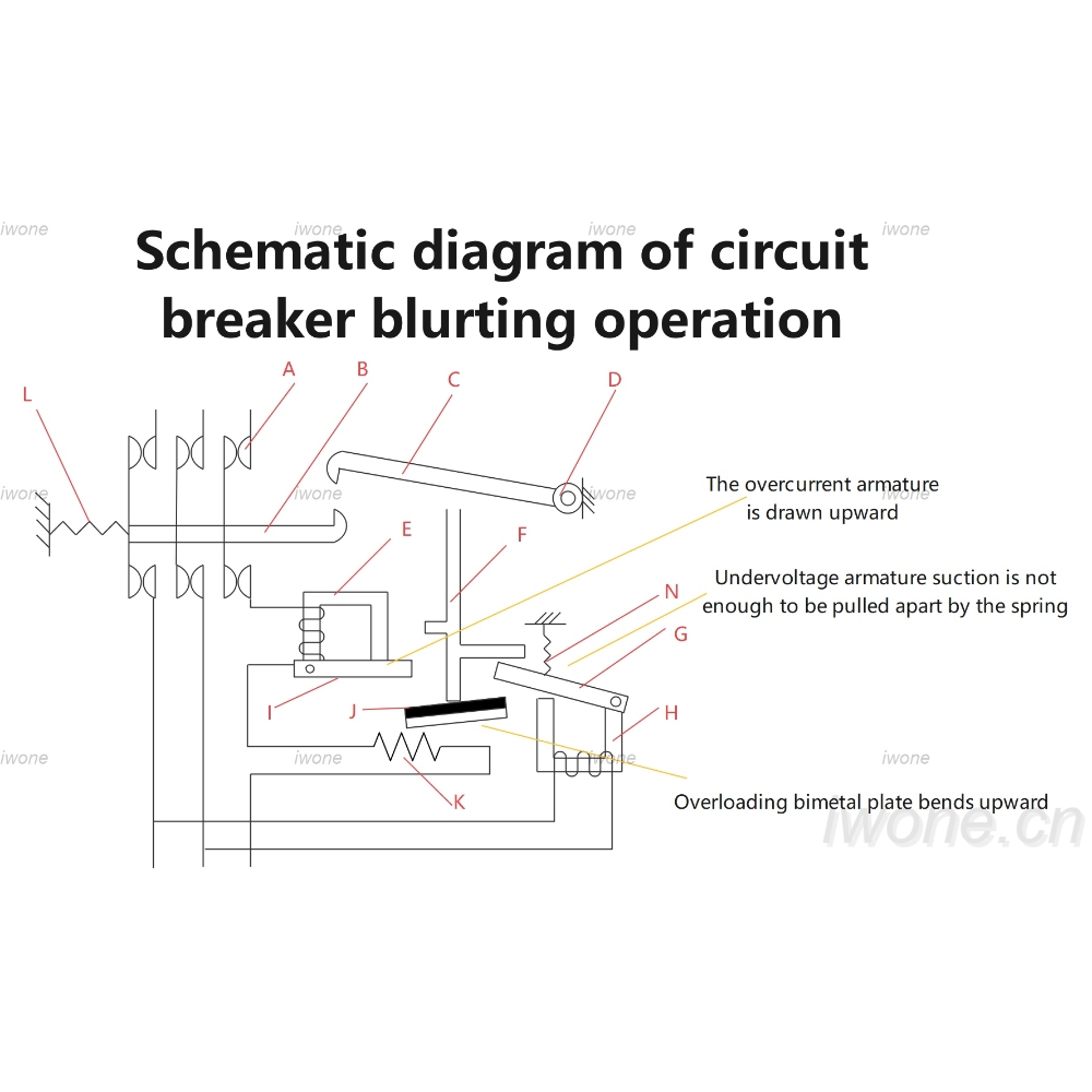 Schematic diagram of circuit breaker blurting operation