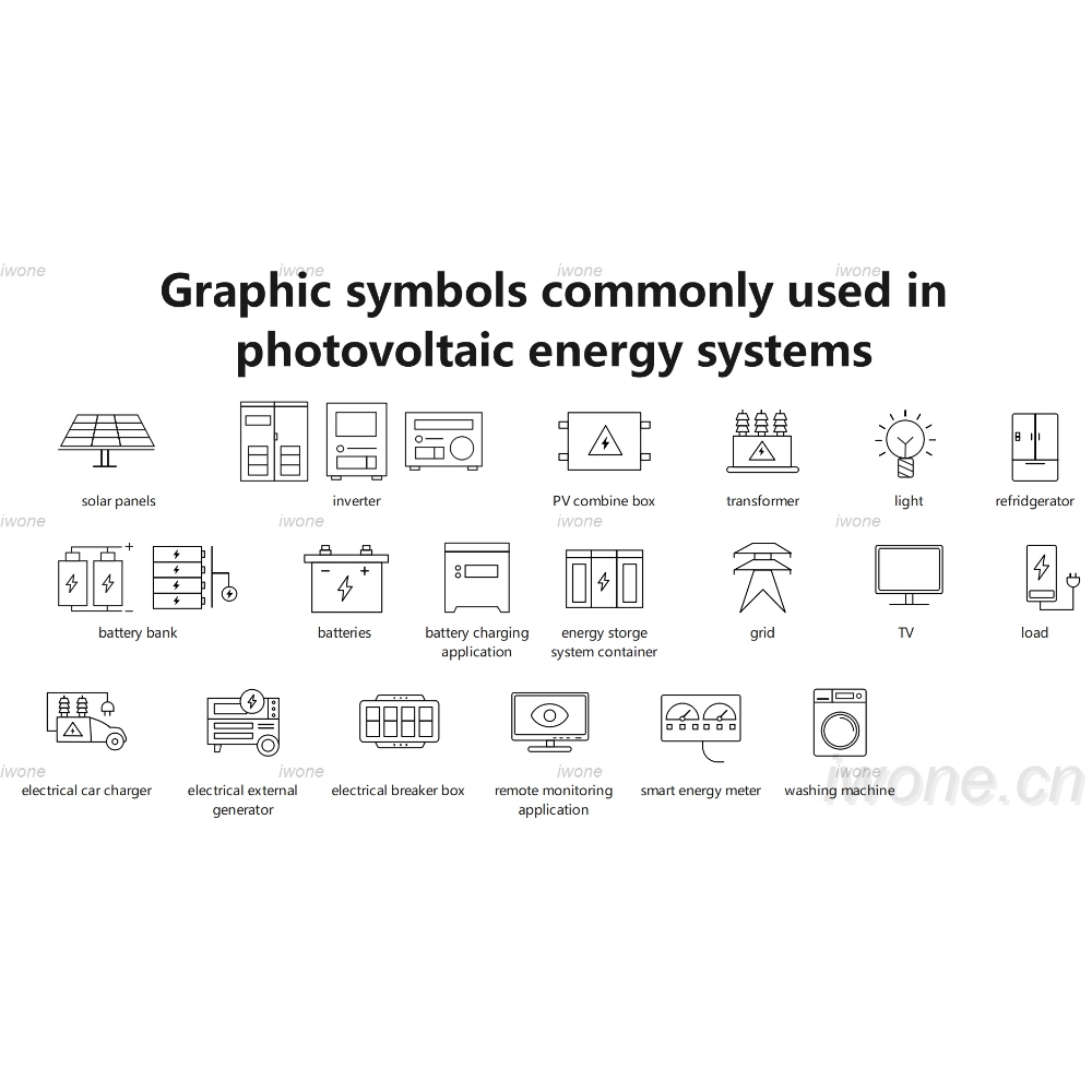 Graphic symbols commonly used in photovoltaic energy systems