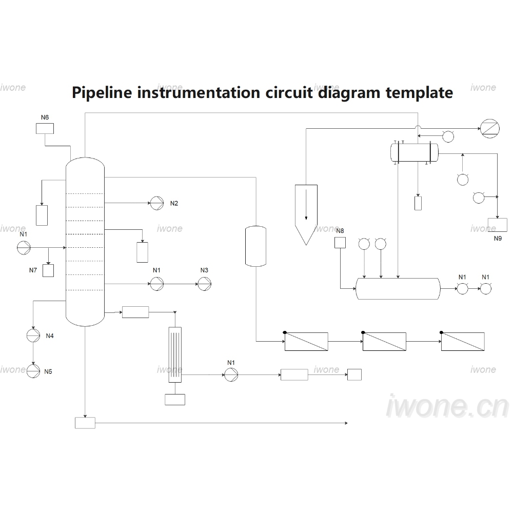 Pipeline instrumentation circuit diagram template