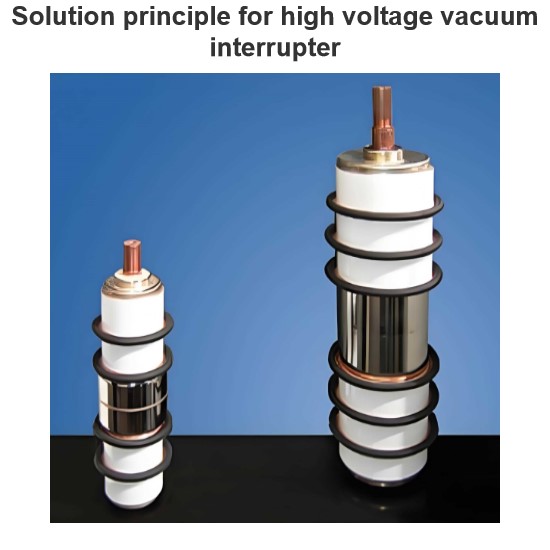 Solution principle for high voltage vacuum interrupter