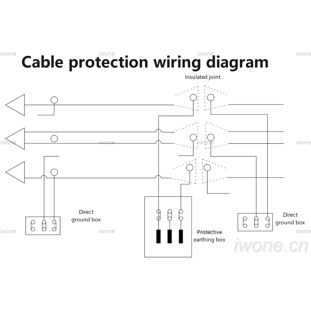 Cable protection wiring diagram