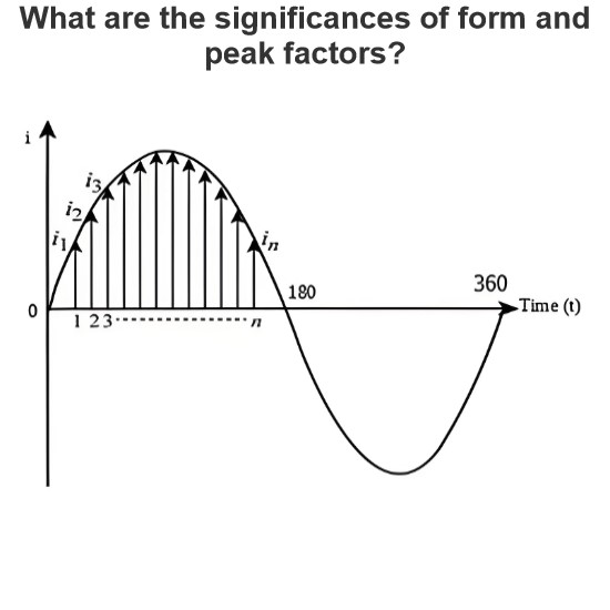 What are the significances of form and peak factors?