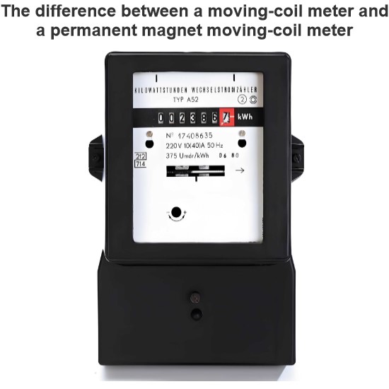 The difference between a moving-coil meter and a permanent magnet moving-coil meter