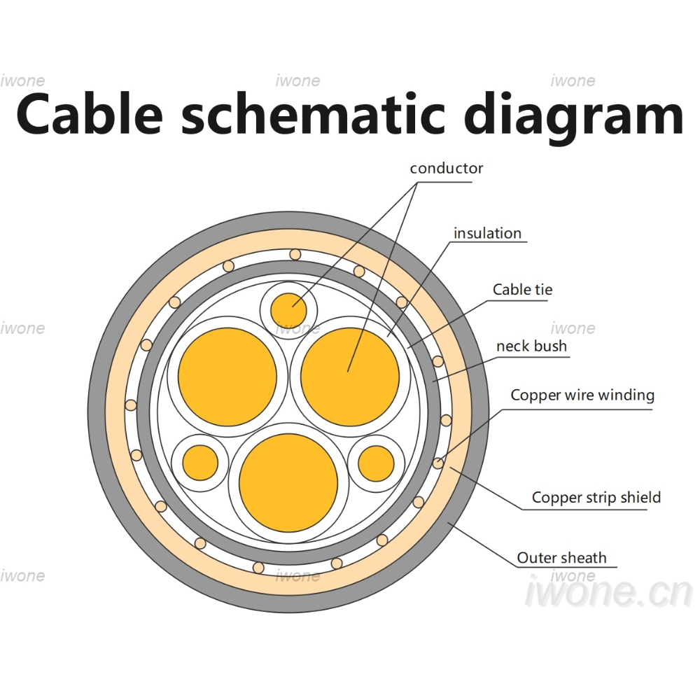 Cable schematic diagram