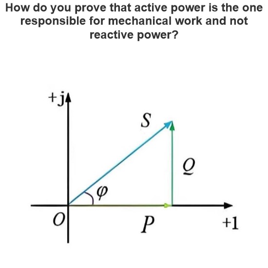 How do you prove that active power is the one responsible for mechanical work and not reactive power?