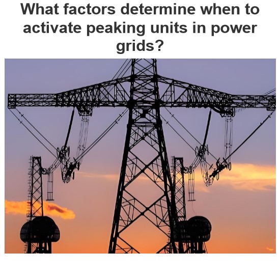 What factors determine when to activate peaking units in power grids?