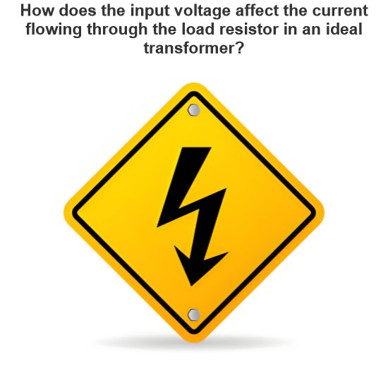 How does the input voltage affect the current flowing through the load resistor in an ideal transformer?