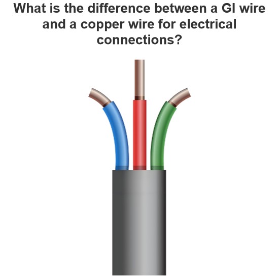 What is the difference between a GI wire and a copper wire for electrical connections?