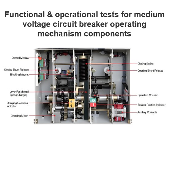 Functional and operational tests for medium voltage circuit breaker operating mechanism components