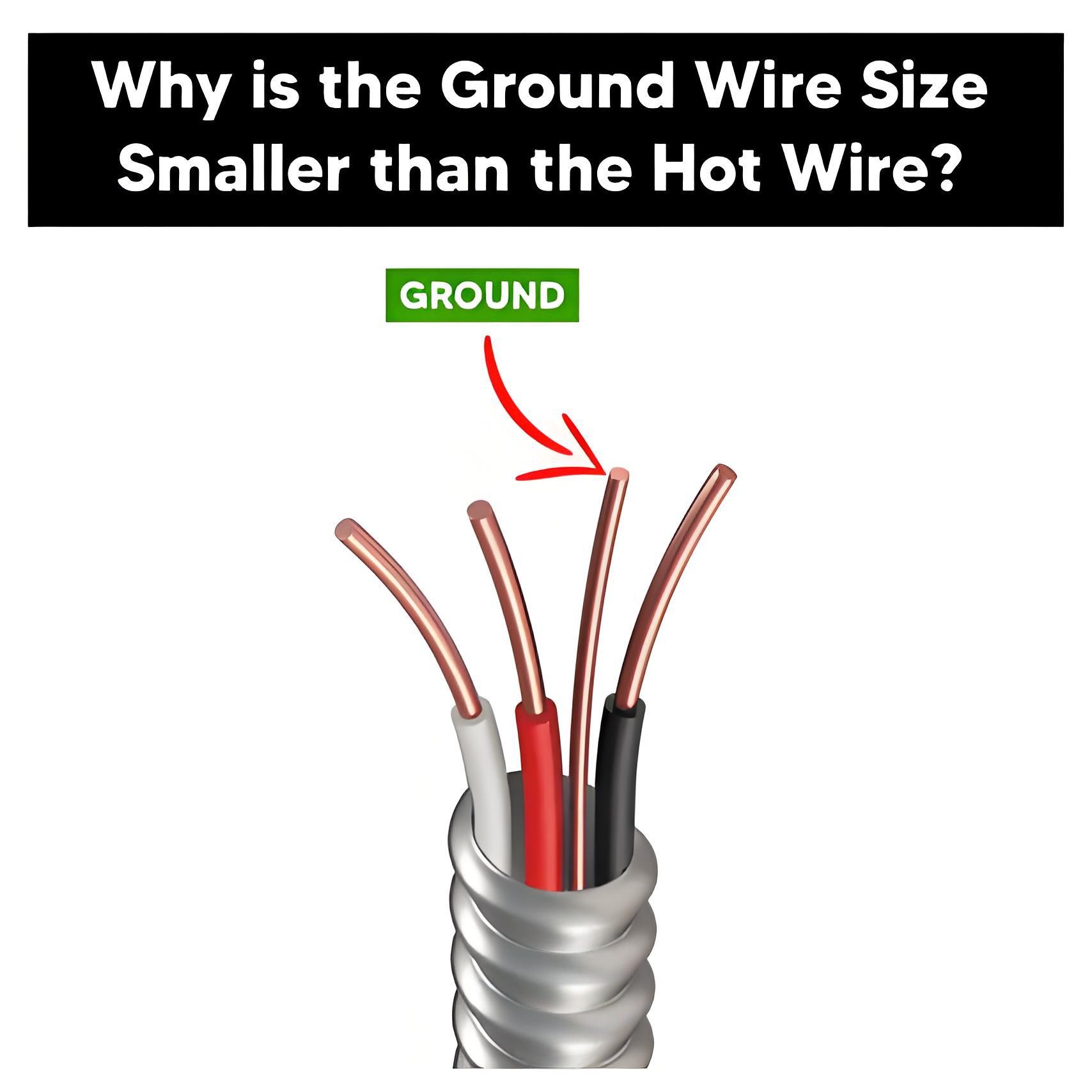 Why is the Ground Wire Size Smaller than the Hot Wire?