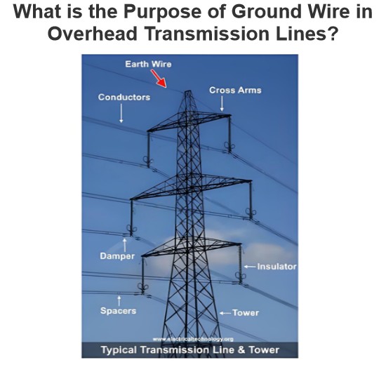 What is the Purpose of Ground Wire in Overhead Transmission Lines?
