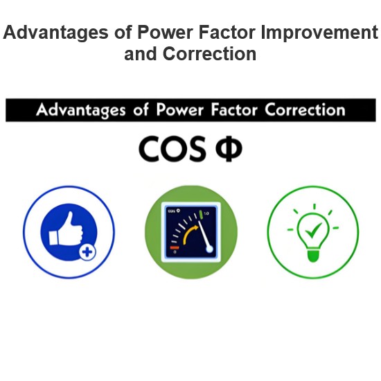 Advantages of Power Factor Improvement and Correction