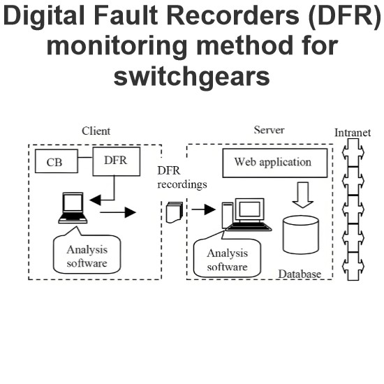 Digital Fault Recorders (DFR) monitoring method for switchgears
