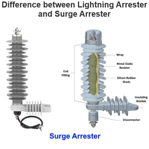 Difference between Lightning Arrester and Surge Arrester