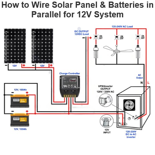 How to Wire Solar Panel & Batteries in Parallel for 12V System