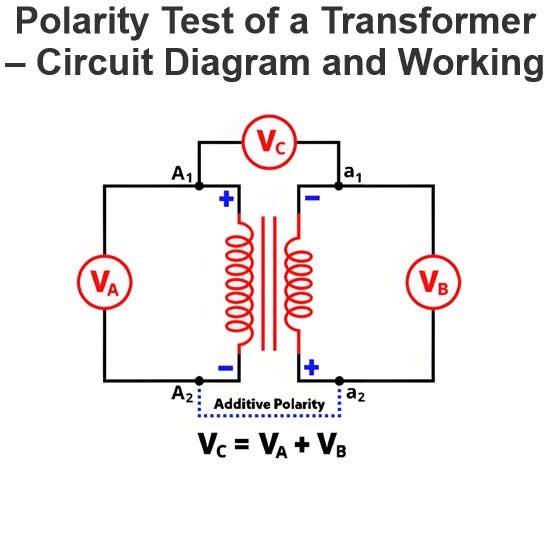 Polarity Test of a Transformer – Circuit Diagram and Working