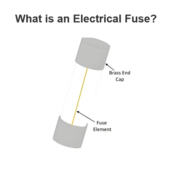 What is an Electrical Fuse?