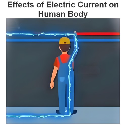 Effects of Electric Current on Human Body