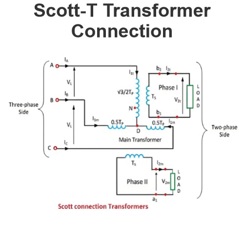 Scott-T Transformer Connection