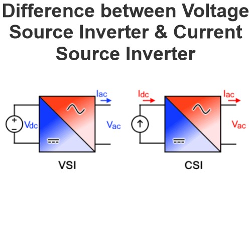 Difference between Voltage Source Inverter & Current Source Inverter