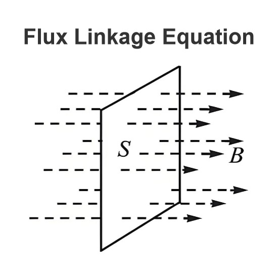 Flux Linkage Equation