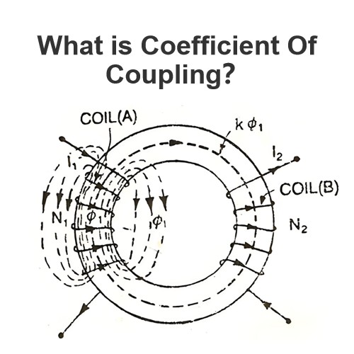 What is Coefficient Of Coupling？