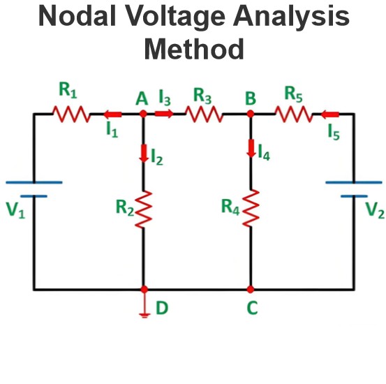 Nodal Voltage Analysis Method