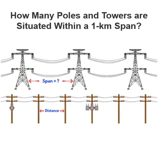 How Many Poles and Towers are Situated Within a 1-km Span?