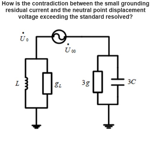 How is the contradiction between the small grounding residual current and the neutral point displacement voltage exceeding the standard resolved?