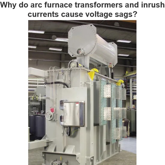 Why do arc furnace transformers and inrush currents cause voltage sags?