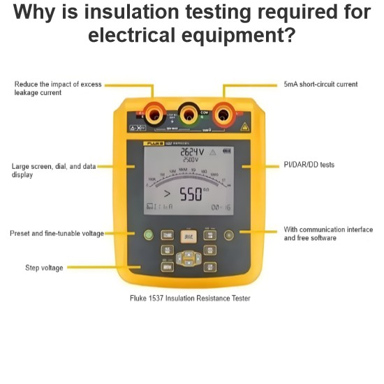 Why should electrical equipment be tested for insulation?