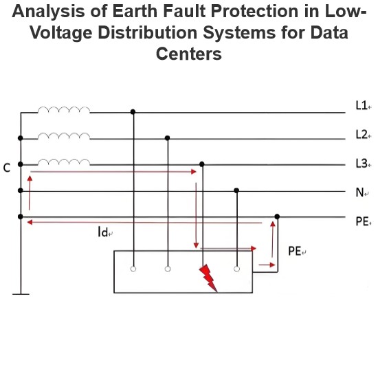 Analysis of Earth Fault Protection in Low-Voltage Distribution Systems for Data Centers