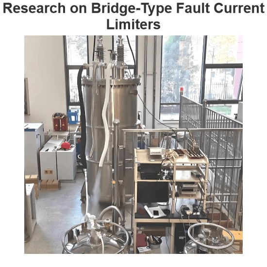 Research on Bridge-Type Fault Current Limiters