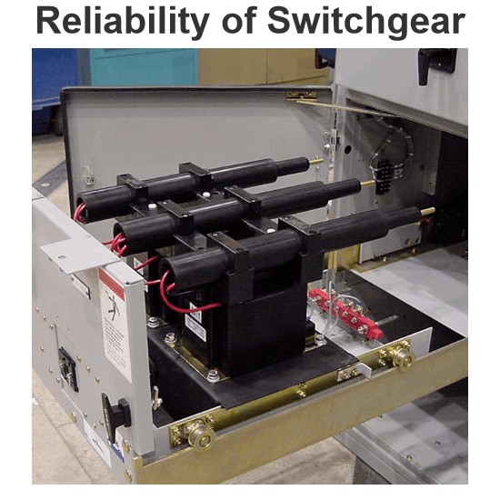 Reliability of Switchgear