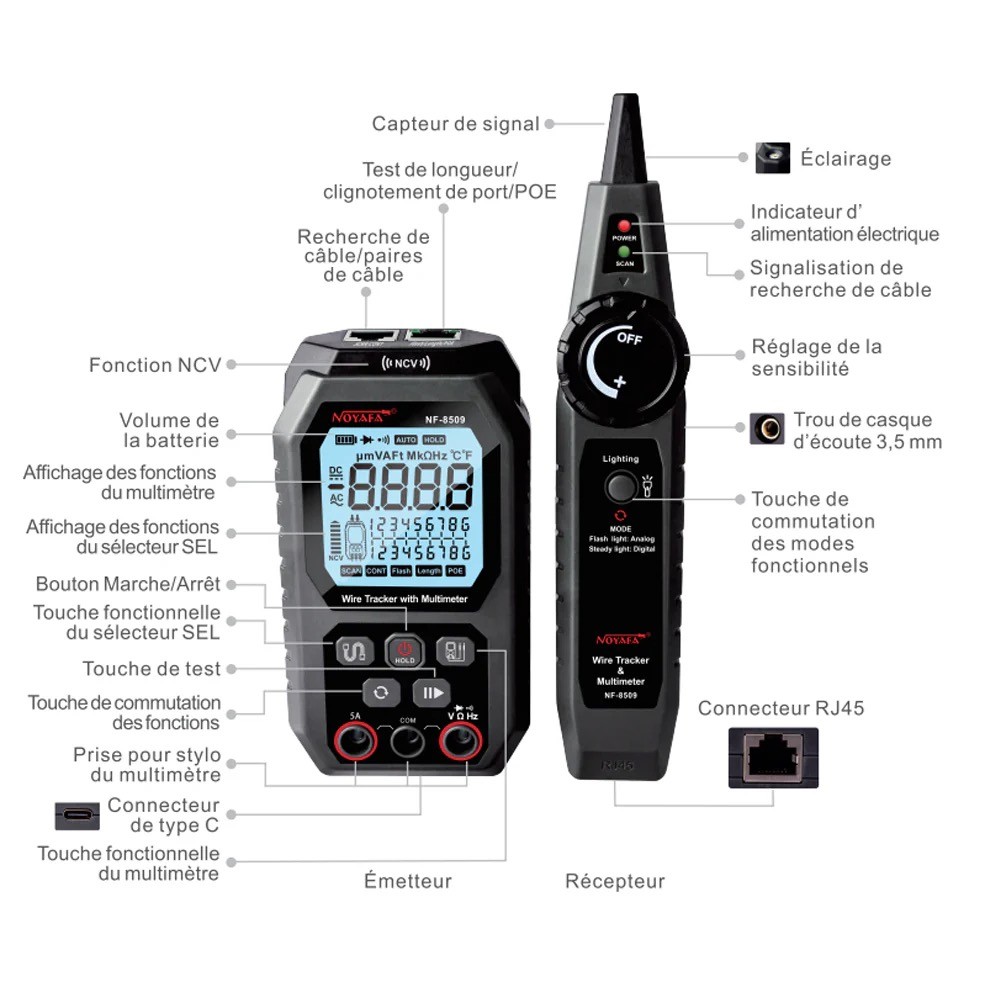 NF-8509 2 in 1 Wire Tracker and Multimeter for Electromechanical Testing and Network Cabling