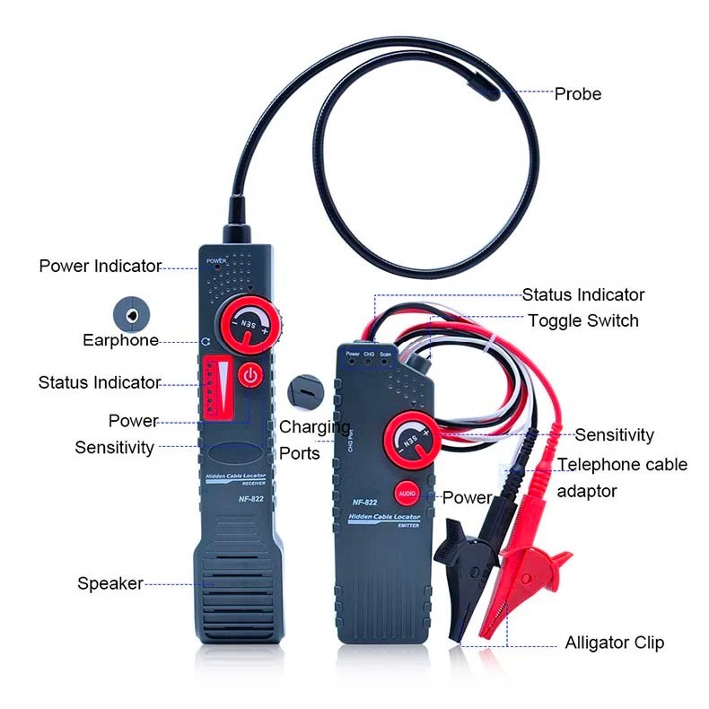 NF-822 High Voltage Underground Wire Detector Underground Wire Tracker