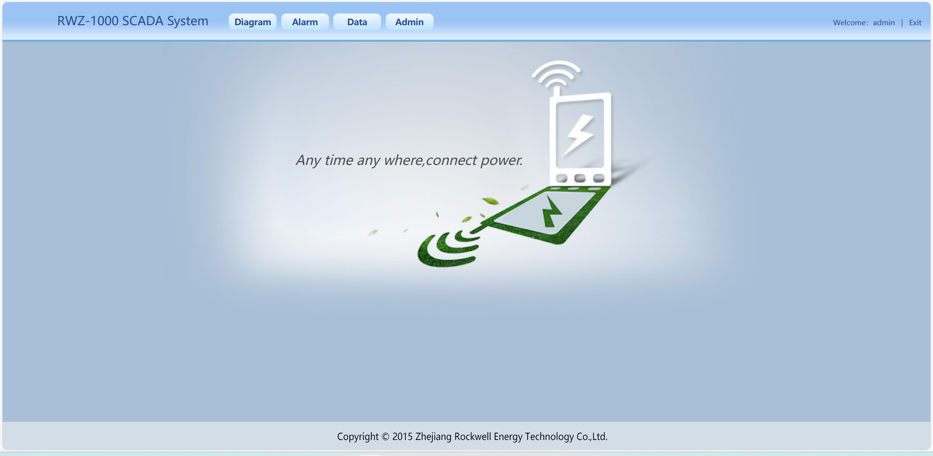 On-line Monitoring System for Distribution Lines