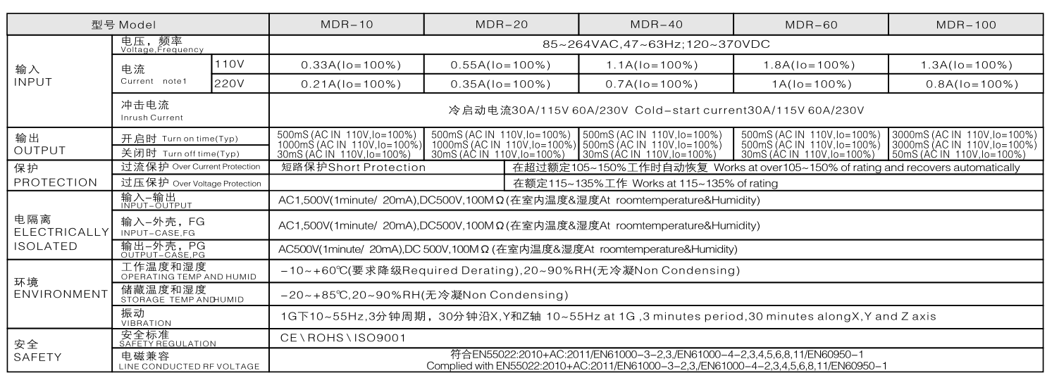 企业微信截图_17190176882900.png