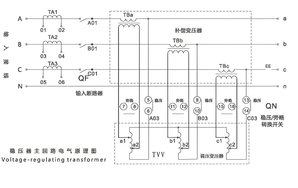 企业微信截图_17213497118363.png