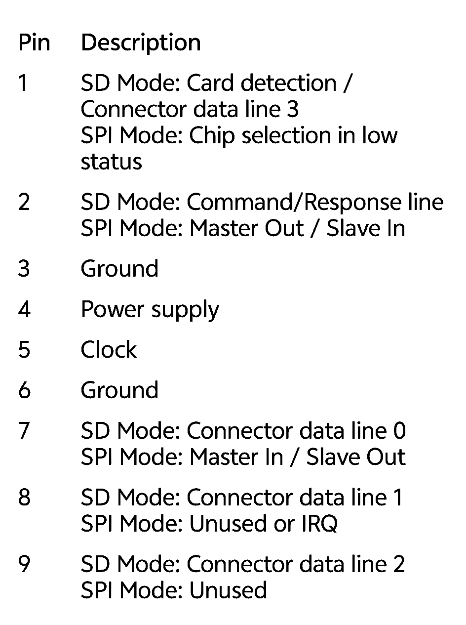 sd1.gif