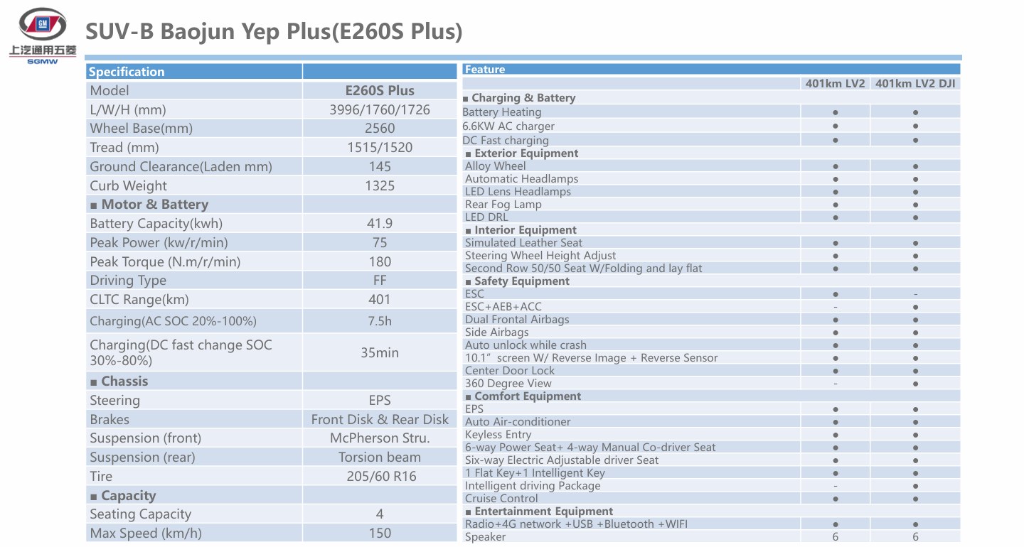 SUV-B Baojun Yep Plus(E260S Plus)-1.png