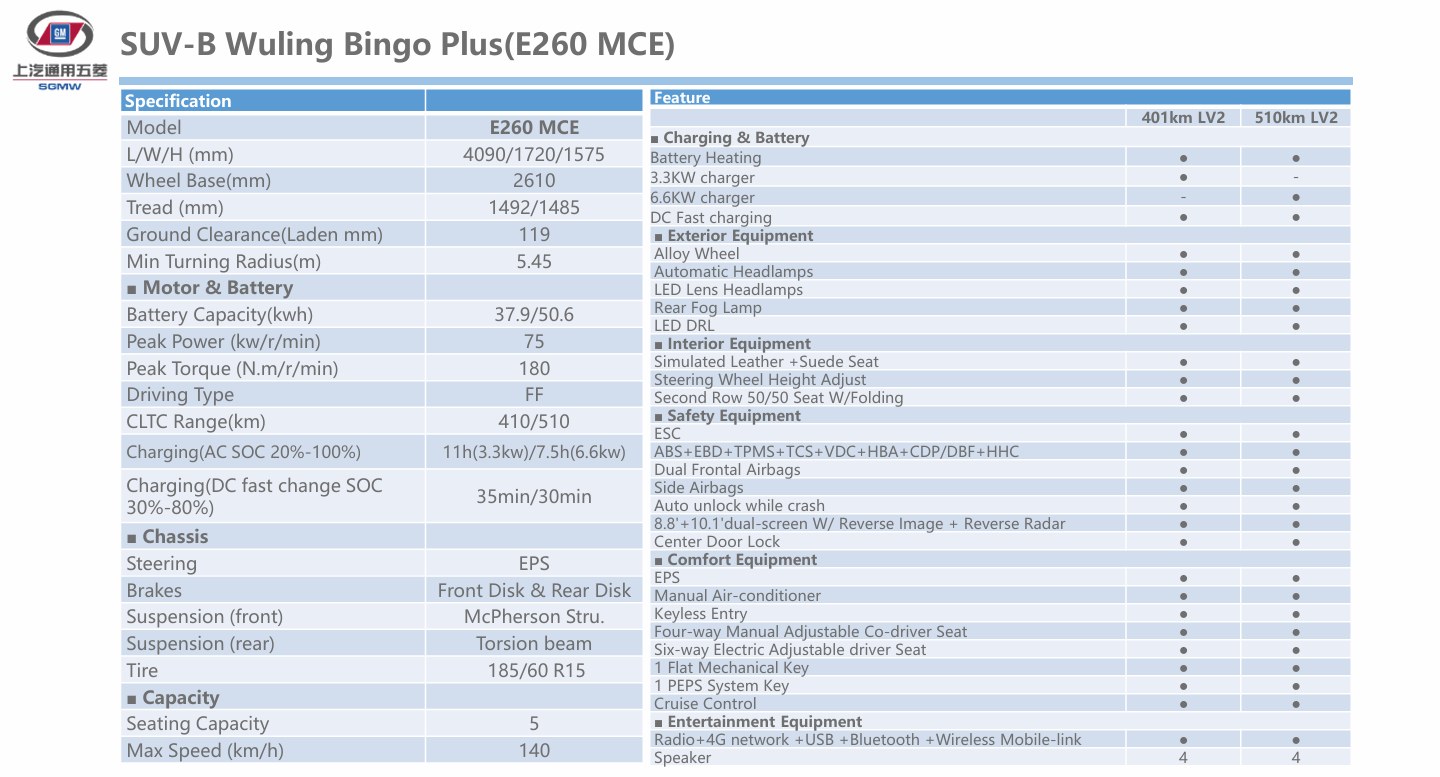 SUV-B Wuling Bingo Plus(E260 MCE)-1.png