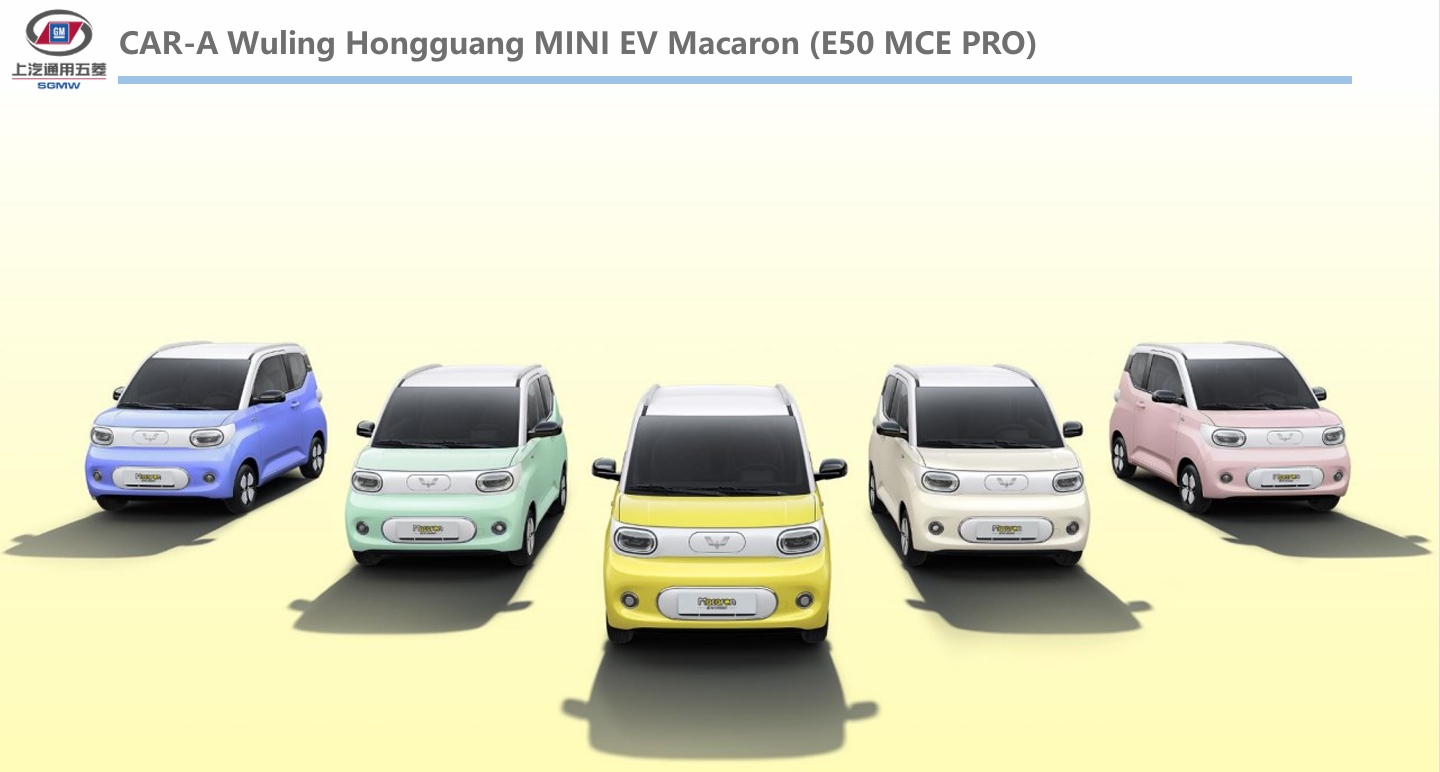 CAR-A Wuling Hongguang MINI EV Macaron (E50 MCE PRO).png